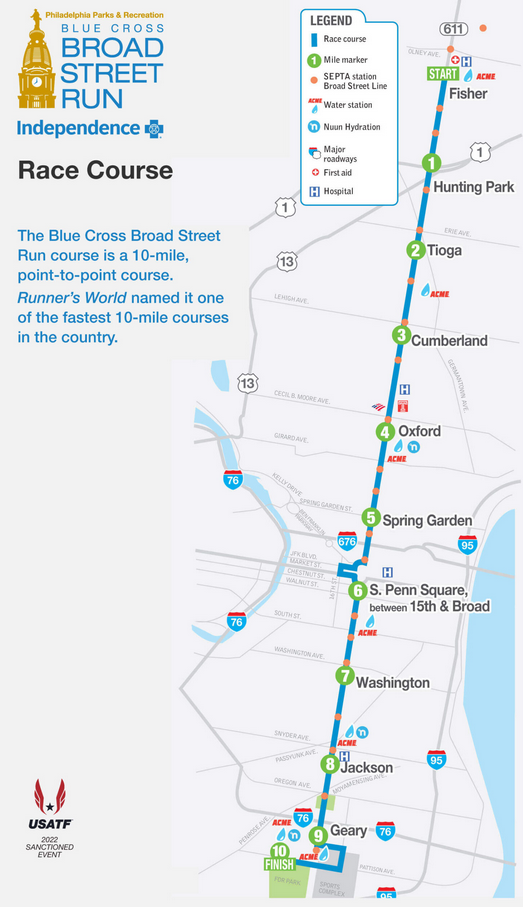 map of the Broad Street Run